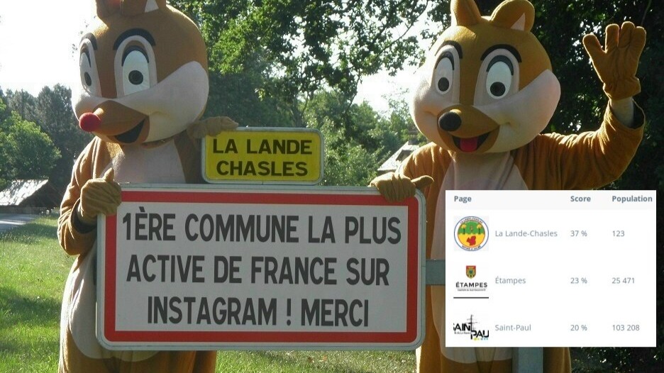 La Lande-Chasles : petite commune aux grandes ambitions