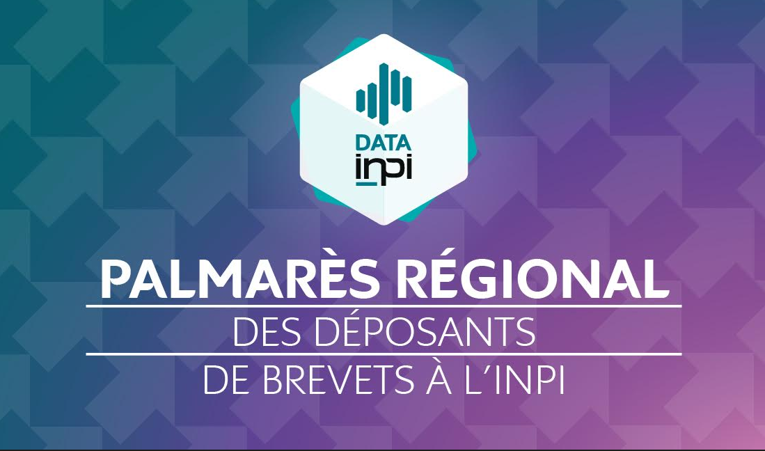 L'INPI vient de publier le palmarès régional 2022 des déposants de brevets
