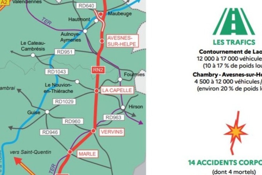 Une RN2 à 2x2 voies entre Étrœungt et Laon, mais avec une vitesse...