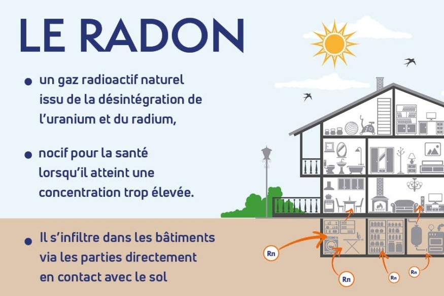 Hirson / Sambre-Avesnois-Thiérache : une campagne de détection du...