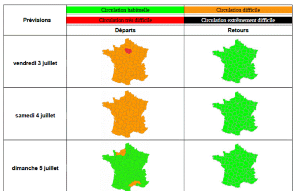 Drapeau orange pour les premiers départs en vacances